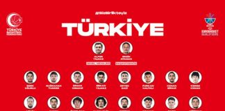 FİBA A Milli Erkek Basketbol takımı aday kadrosu açıklandı!