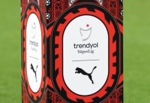 Trendyol Süper Lig’de haftanın görünümü!