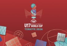 FIBA 17 Yaş Altı Dünya Kupası’nın kura çekimi yapıldı!